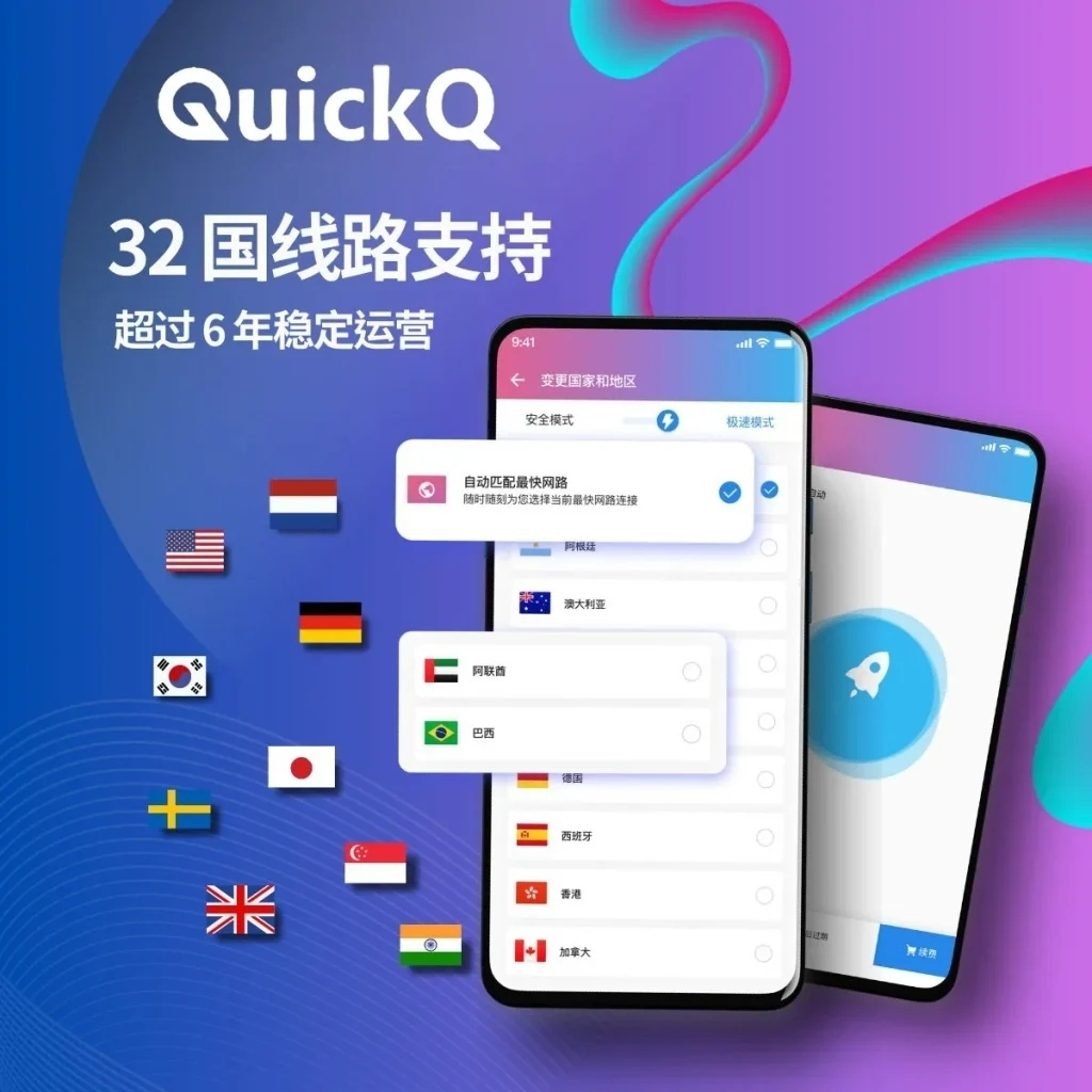 为什么QuickQ加速Midjourney这么快?